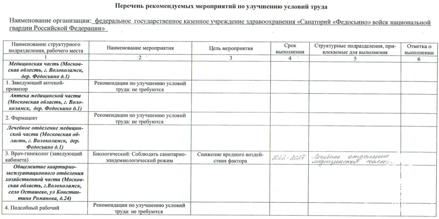 Улучшение условий труда