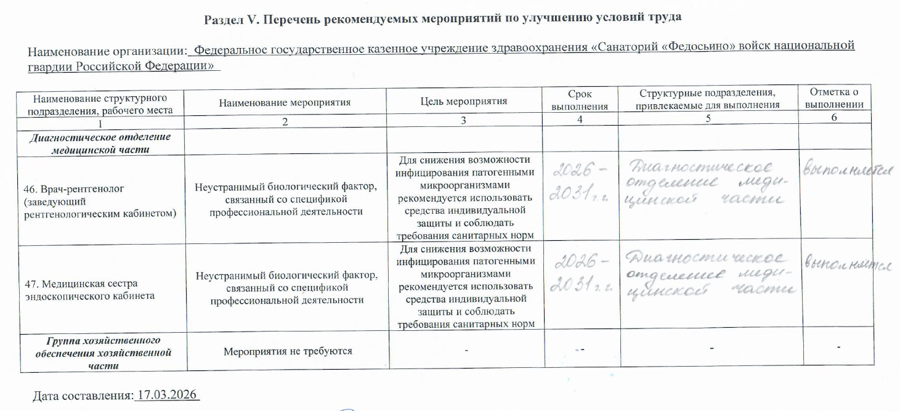 Улучшение условий труда