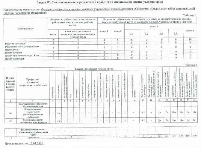 Нормативно правовые документы